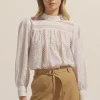 Glimpse Top Porcelain
